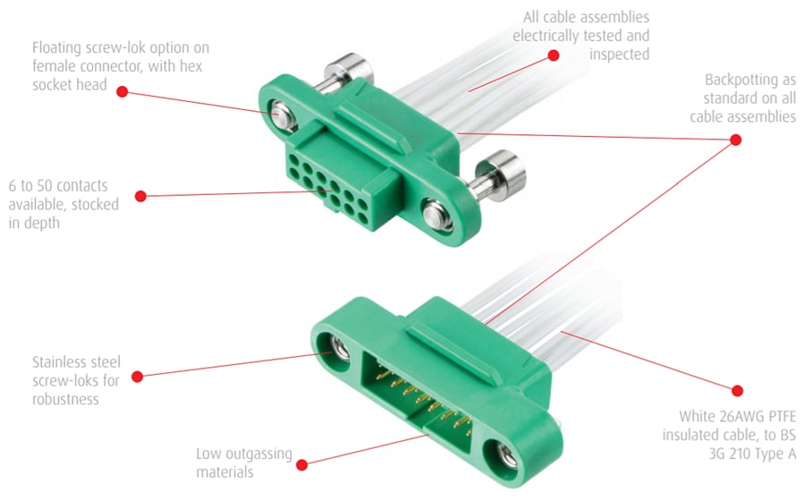 Harwin Gecko Screw-Lok Cable Assemblies